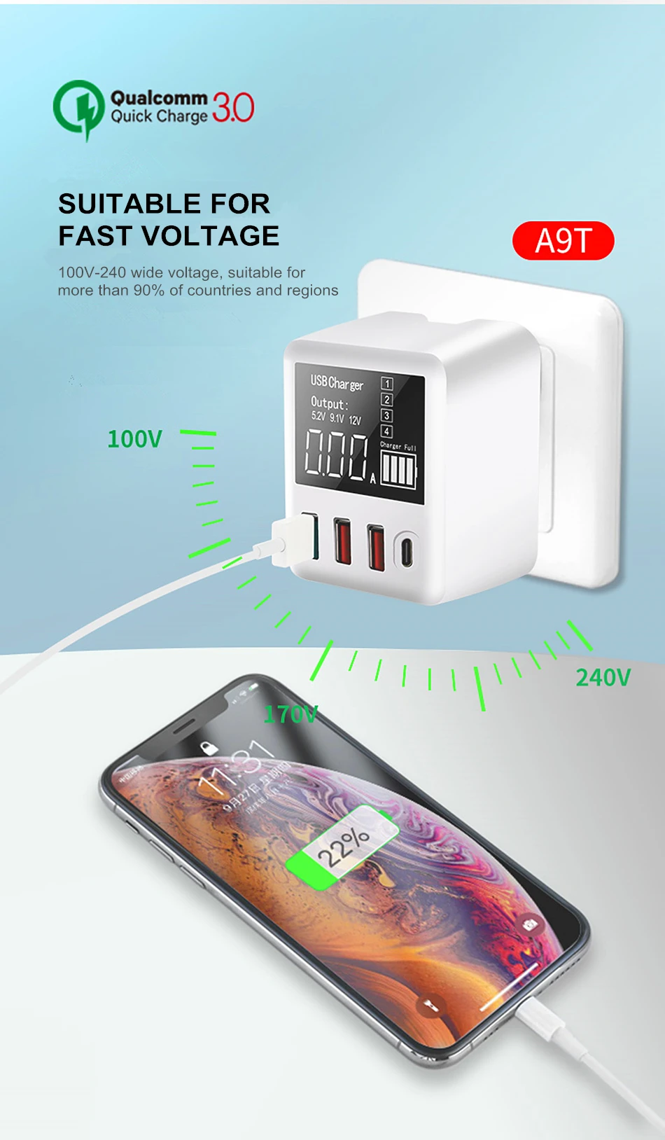 Amstar Quick Charge 3.0 30W USB Charger LED Display Mini USB Type C Charger For iPhone Samsung Huawei Travel Wall Adapter