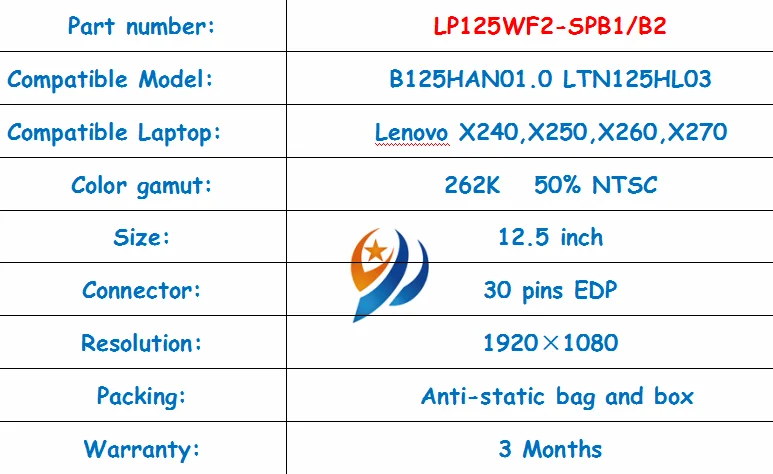 Ноутбук led ips экран LP125WF2-SPB1/B2 для LENOVO X240, X240 X250, X260, X270, x280, S1 YOGA, 1920*1080, 30PIN, с FRU No