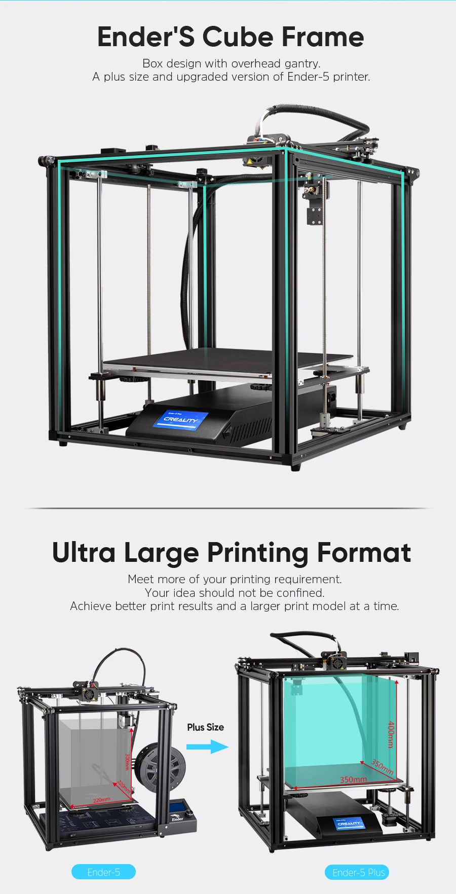 Ender-5 Plus 3D Принтер Высокоточный большой размер 350*350*400 принтер 3D Автоматическое выравнивание, двойная ось Z отключение питания восстановление Creality 3D