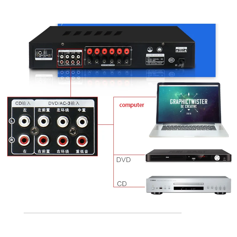 KYYSLB 500 Вт/650 Вт 220 В AV-408 Bluetooth усилитель 5,1 канальный домашний кинотеатр Высокая Мощность профессиональный цифровой усилитель HIFI