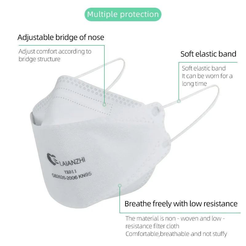 

40PCS/Set KN95 Face Mask Anti-droplet Anti-PM2.5 Dustproof Personal for Disposable Mask Fish-shaped Parcel Mouth Nose Mandibular
