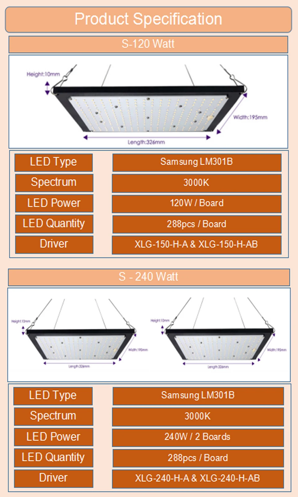 Full Spectrum Samsung Board LM301B 3000K 120W 240W Plant Grow Light LED Meanwell Driver for Hydro Indoor Plants Veg Flowering