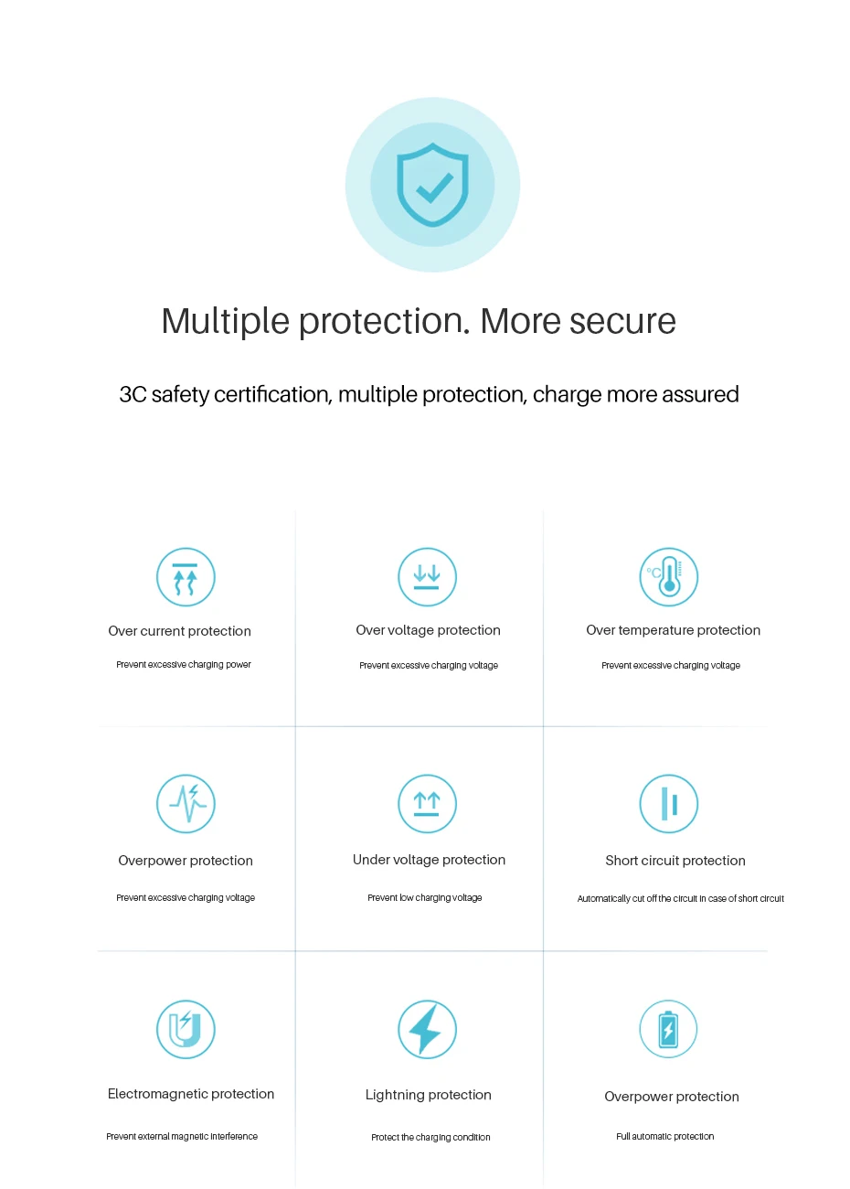 Модное умное 8A USB зарядное устройство для iphone X 7 6s Xiaomi samsung s9 huawei QC3.0 быстрое зарядное устройство беспроводной адаптер для мобильного телефона