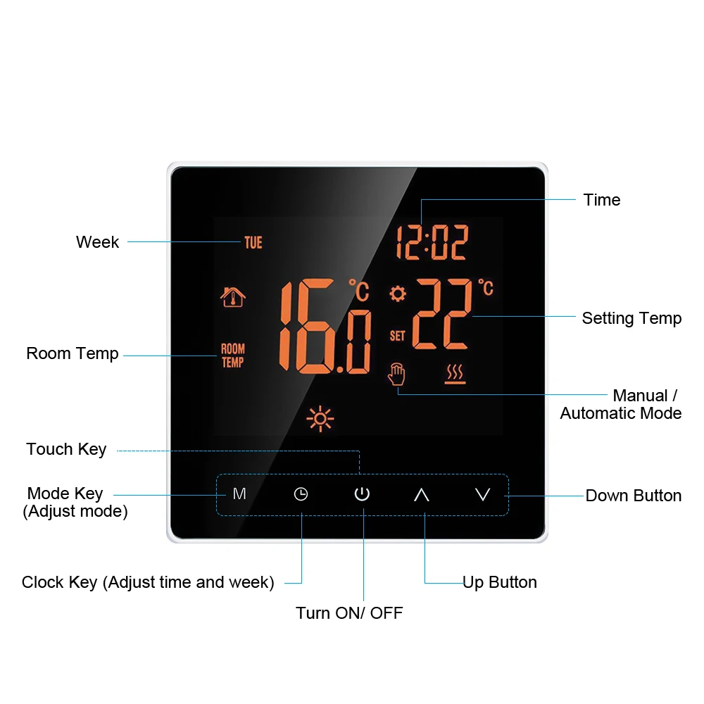 Wi-Fi умный термостат цифровой регулятор температуры Термостат для полов с подогревом для электрической системы отопления пол датчик воздуха