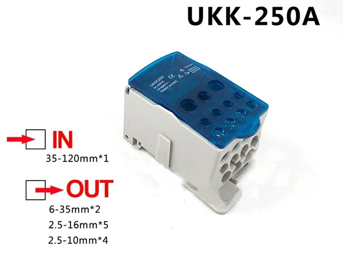 250A