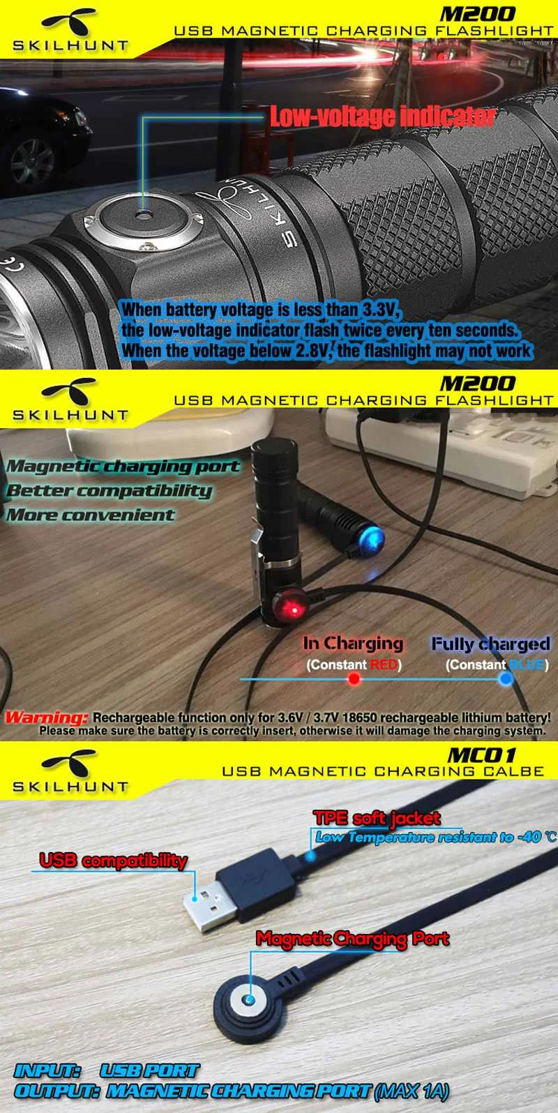 Skilhunt M200 XP-L HD 950LM 8 режимов индикатор питания функция блокировки Магнитная Зарядка светодиодный фонарик Фонарь