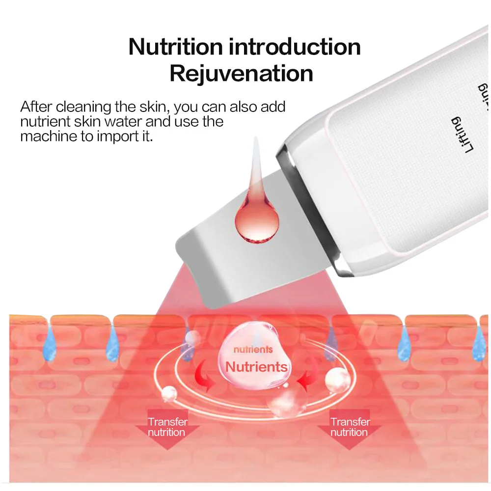 Ультразвуковая машина для глубокой очистки лица скруббер для удаления грязи и черных точек уменьшение морщин и пятен Отбеливание лица лифтинг