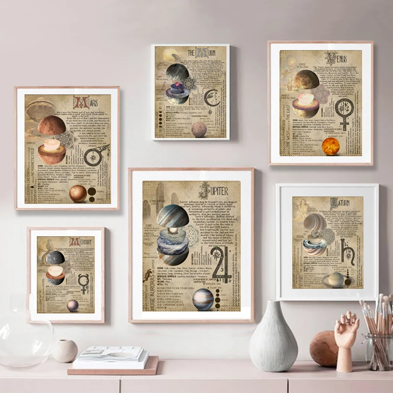 Planetary-Magickal-Correspondences-Witchcraft-Prints-Book-of-Shadows-BOS-Poster-Astrology-Canvas-Painting-Living-Room-Decor (2)
