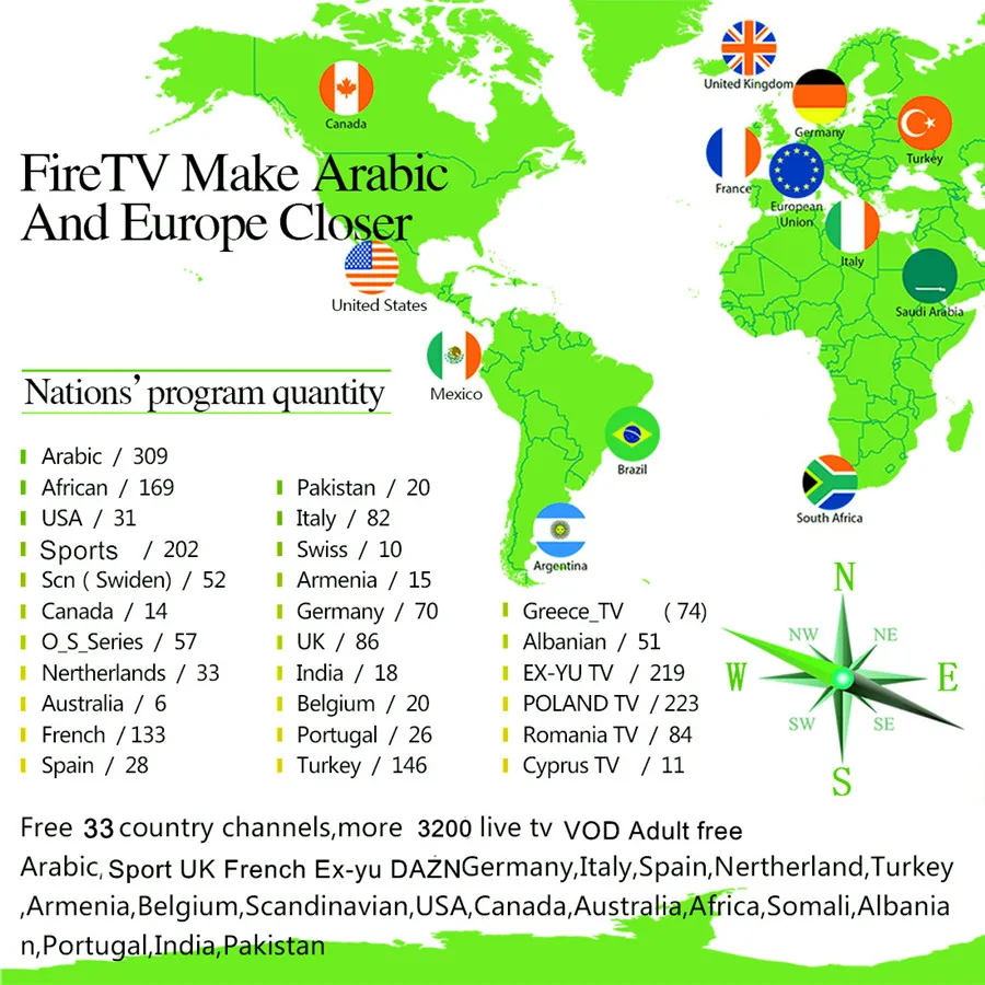 Ip tv Европа M3u пожизненная бесплатно арабский IPTV приставка с Forever IP tv подписка бесплатно 3200 Nederland Франция Швеция Спорт Dazn Hbo