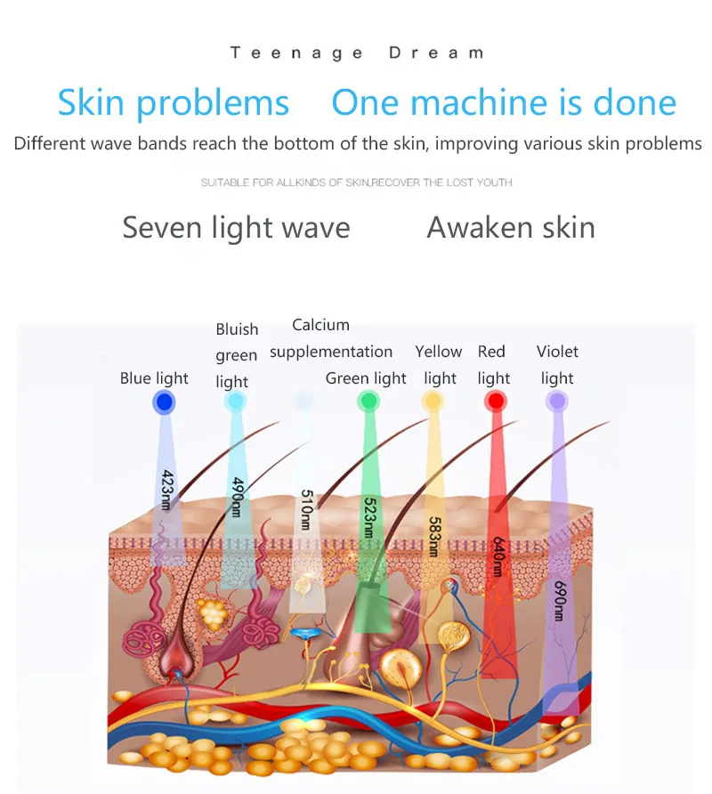 6 цветов светодиодный светильник PDT для ухода за кожей косметическая машина светодиодный маска для лица PDT терапия для омоложения кожи средство для удаления акне против морщин