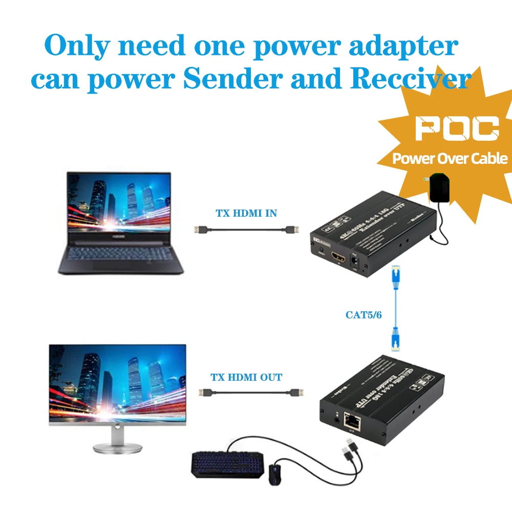 Mirabox 80m 1080P@144Hz Uncompressed HDMI Extender