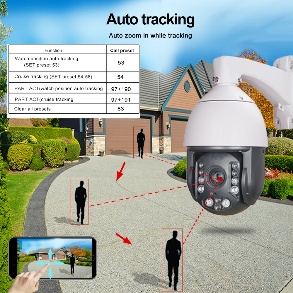 US $207.47 Outdoor 2MP AI Auto Tracking PTZ Camera Auto Zoom in 1080P Security Speed Dome IP camera 30x ZOOM 2Way audio IR 200M ONVIF H26