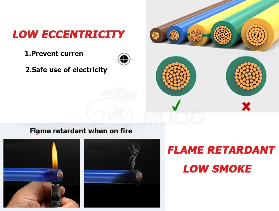 12 14 16 18 20 22 awg