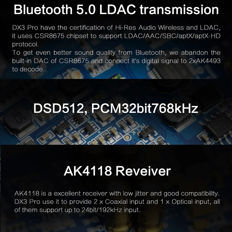 Топпинг DX3 Pro LDAC Dual AK4493 Bluetooth 5,0 усилитель для наушников усилитель USB DAC с DSD512 PCM 32 бит/768 кГц оптический коаксиальный