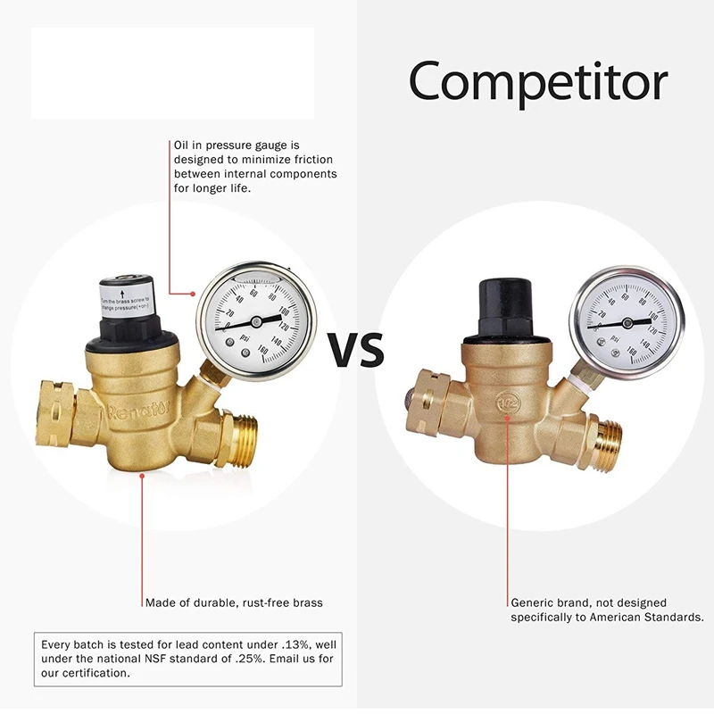 Клапан регулятора давления воды M11-0660R. Латунный бессвинцовый Регулируемый редуктор давления воды с манометром для RV Camper, и на входе