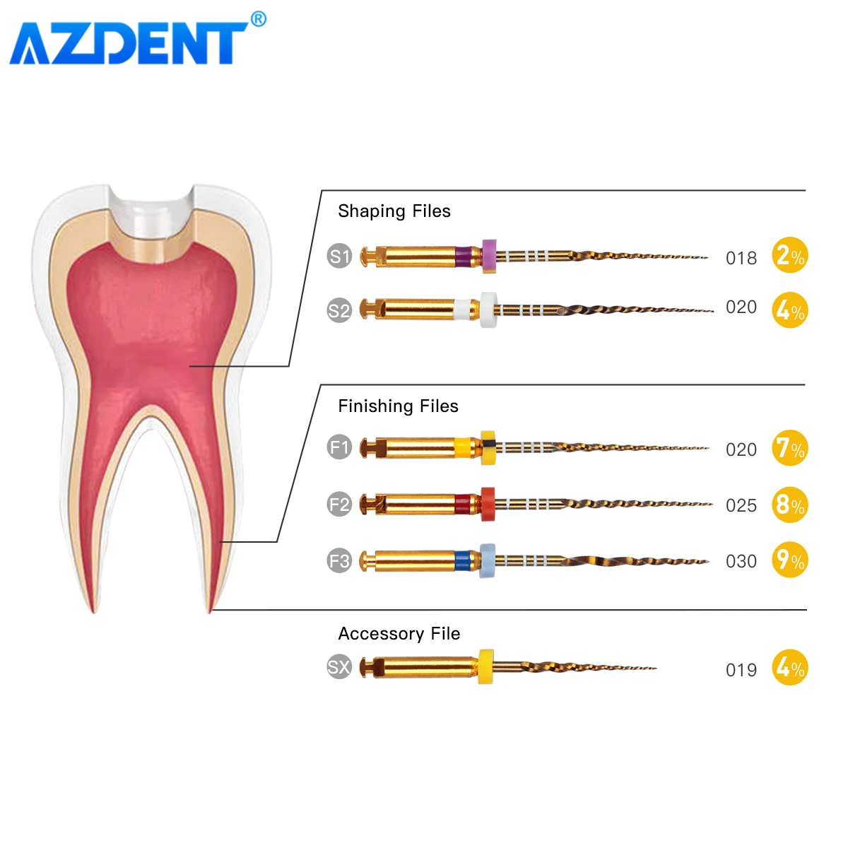 AZDENT 5Boxes Dental Endodontic Gold Large Taper File NITI Rotary Files Engine Use 25mm 6pcs/Box Dentistry Tools 4