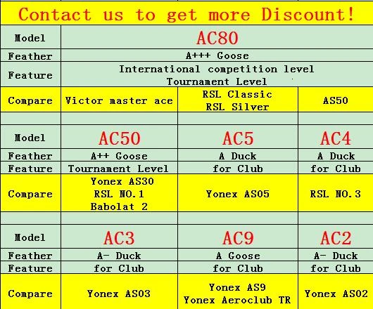 Better than AS50 Professional Badminton Shuttlecock AC80 A+ Goose Feather for International Competition Level T Balls L2124SPB