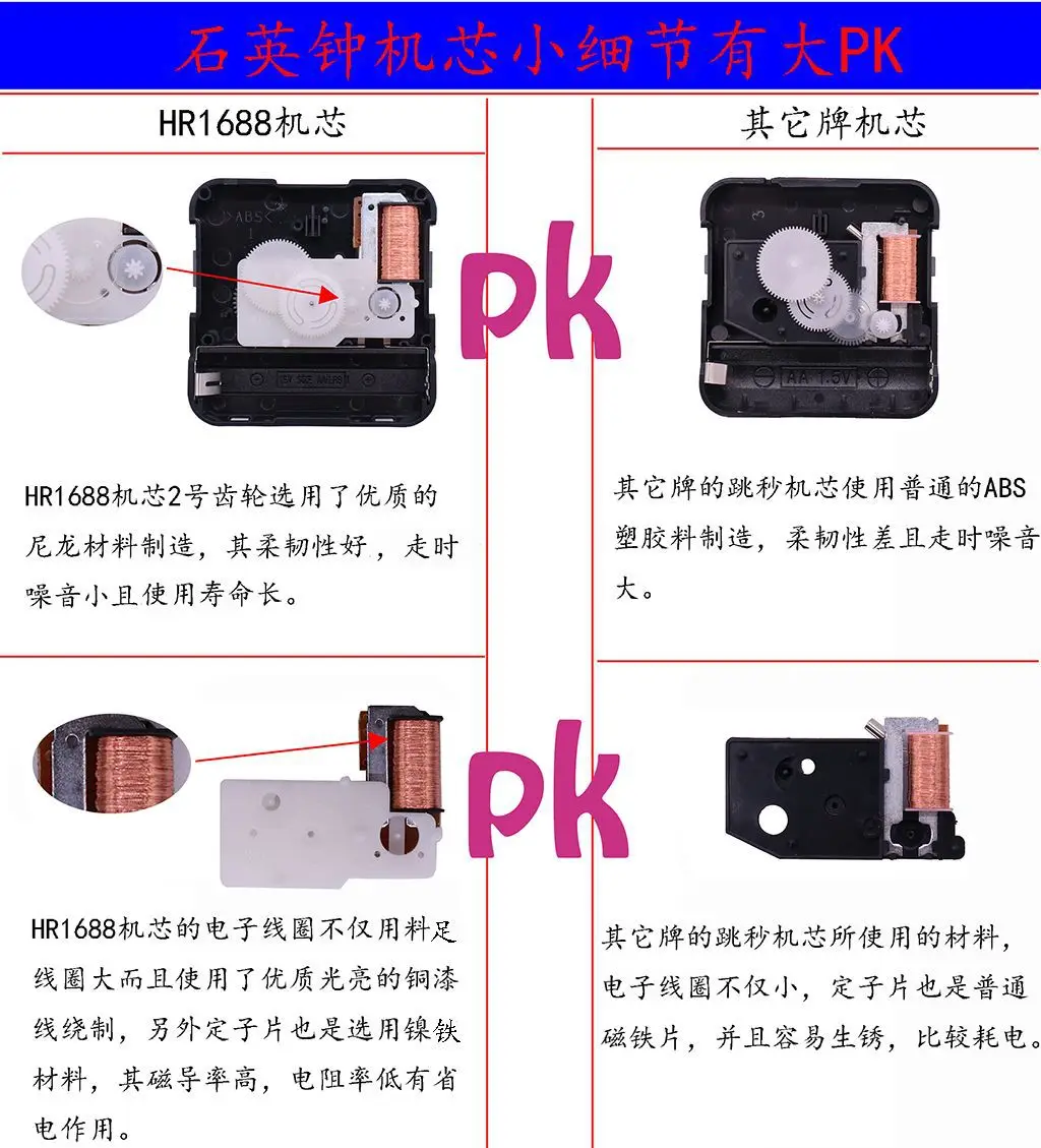 Импортные товары Горячая DIY весь набор часов аксессуары пластиковые часы на крючке движение+ 2066 металлическая игла времени 17 см длинные