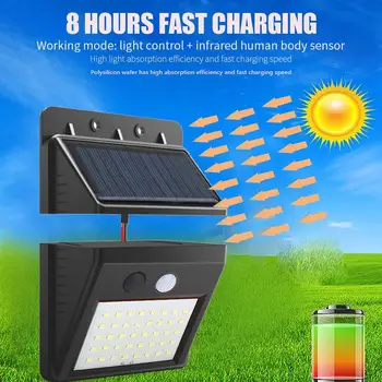 

Environmental ABS 4w Split Wall Lamp Wall Lamp Durable Energy Saving Outdoor PIR Bright Garden Security Night Light Spotlight