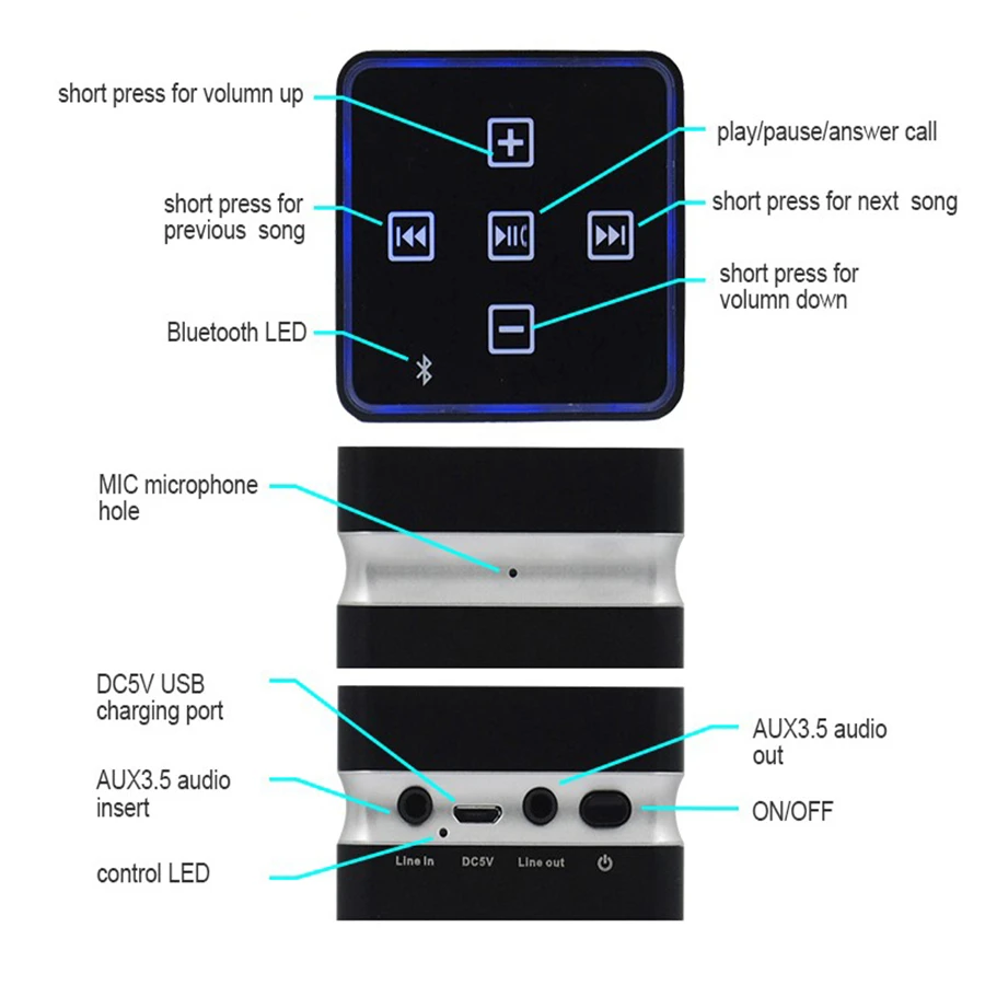 Adin 26 Вт Портативный резонанс и вибрация музыкальный динамик Bluetooth коробка супер бас беспроводной Bluetooth Сенсорный мини динамик s для телефона