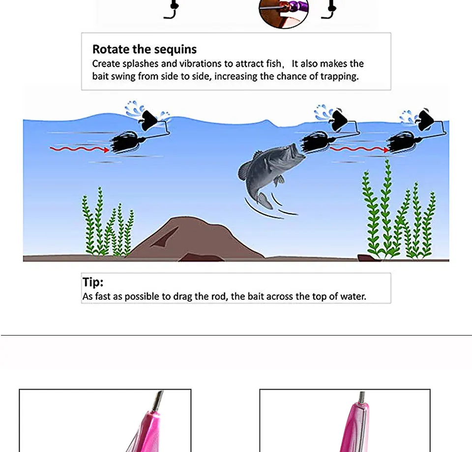 SUNMILE рыболовные приманки Buzzbait Спиннербейт приманка 10 г/14 г Topwater счетчик вращающиеся лезвия Спиннер приманки для ловли окуня щуки