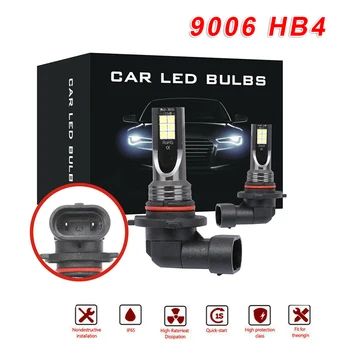 

PMMA LED Headlight DC12V-24V 6000K White 1200W Replacement Accessories