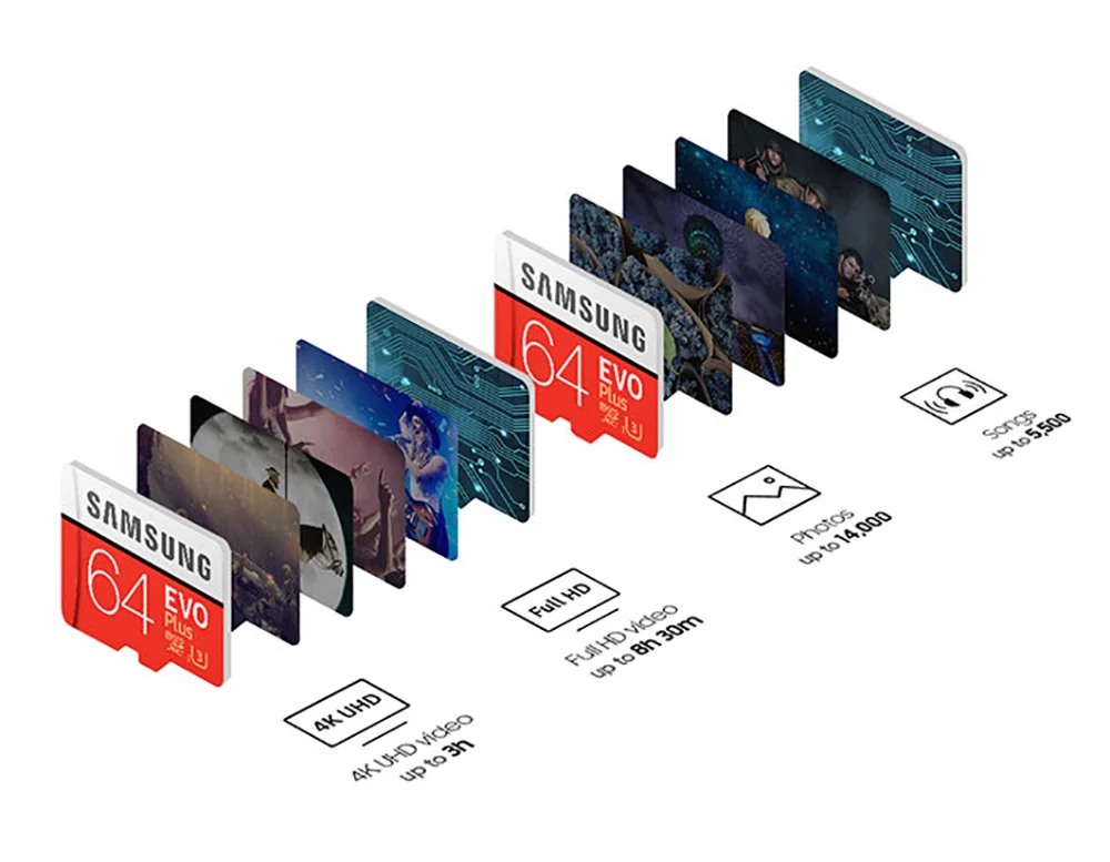 3-SSB2C-722_MicroSD_64_Feature_Capacity-032916