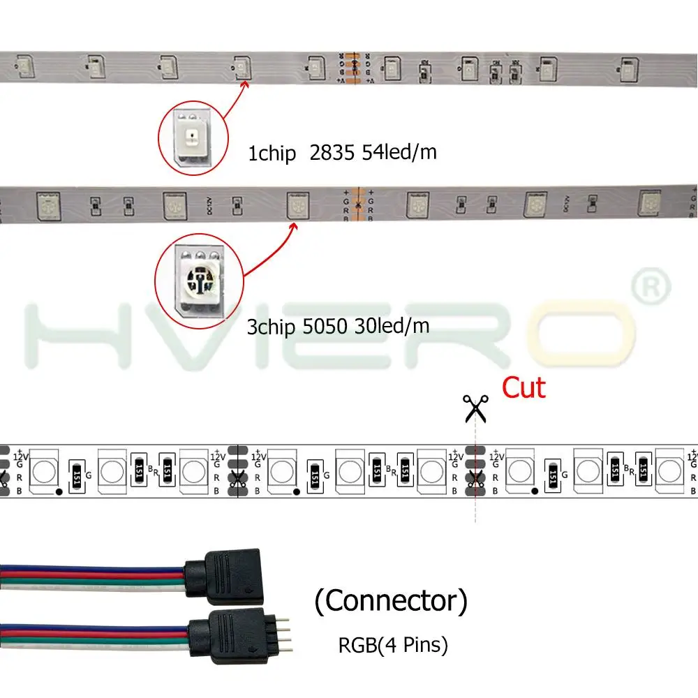 Светодиодная лента светодиодные ленты SMD 5050 2835 RGB Диодная DC 12 В 10 м 5 гибкая для