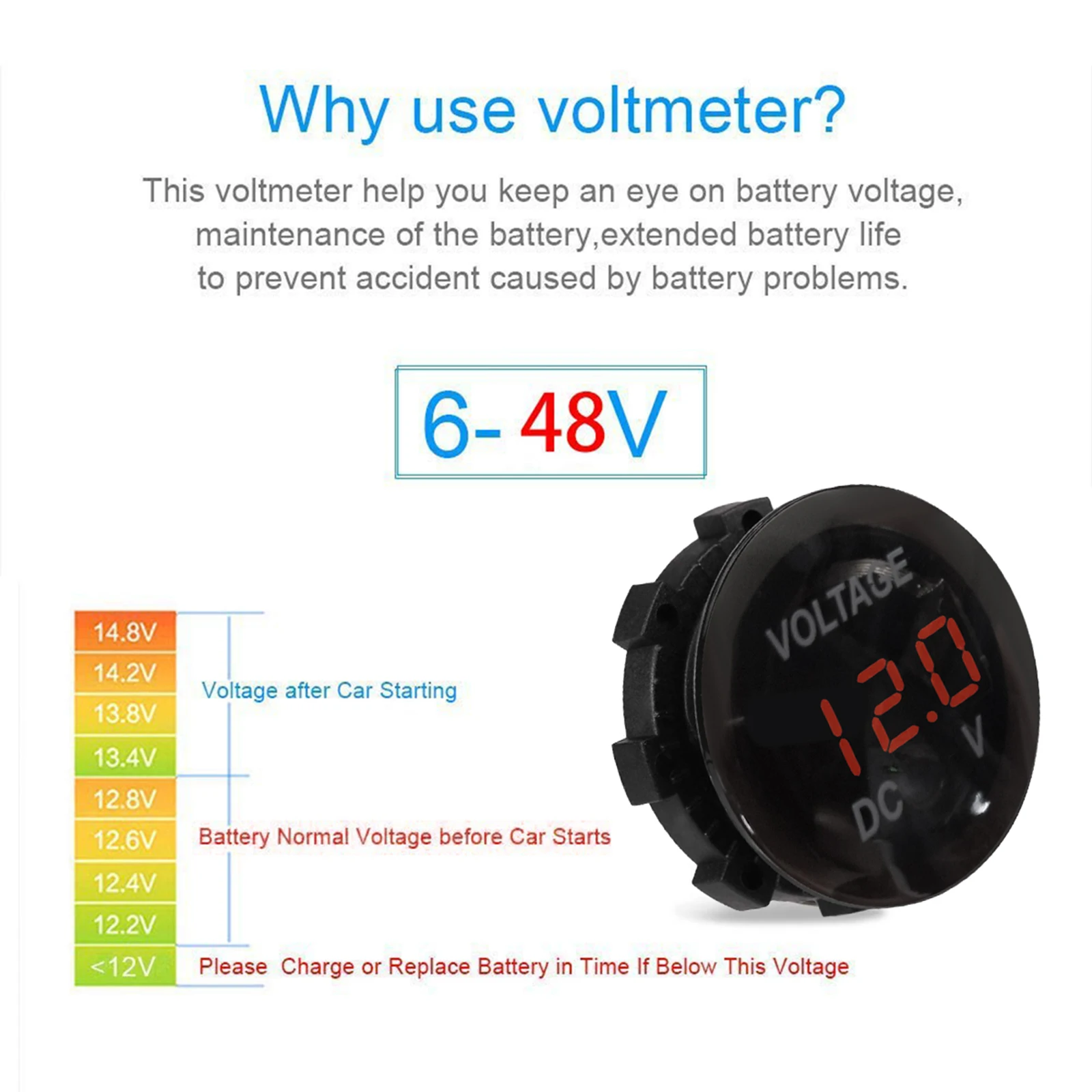 Сигнальных огней цифровой Дисплей датчик 3 разрядный светодиодный вольтметр в