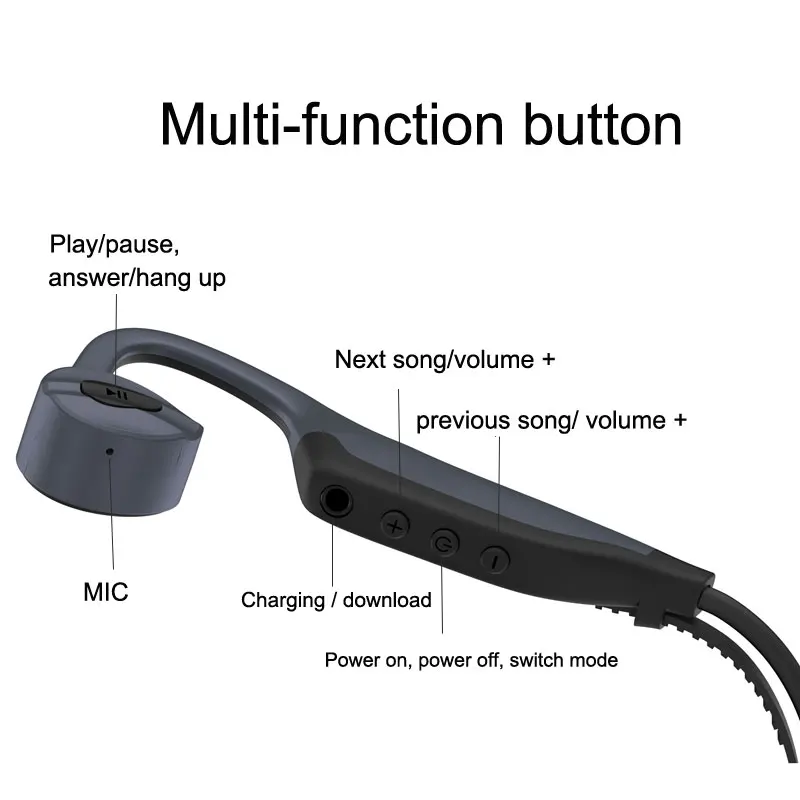 Модные уличные IP68 жизни водонепроницаемый MP3 плеер Bluetooth костной проводимости наушники спорт HiFi Music16G памяти наушники для бега