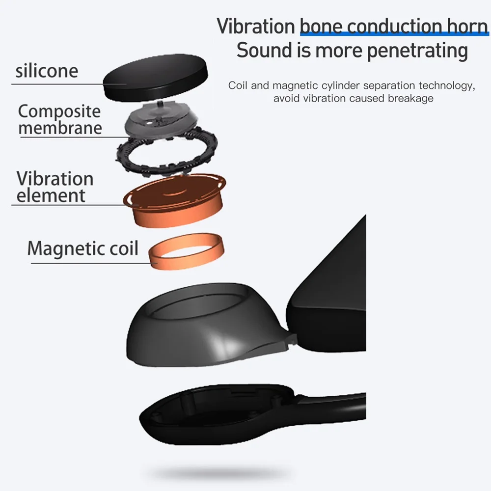 Fones de Ouvido Esportes sem Fio Fone de Ouvido Mãos-livres com Microfone para Correr Aikswe Condução Óssea Bluetooth Estéreo Ipx6 - Image 2