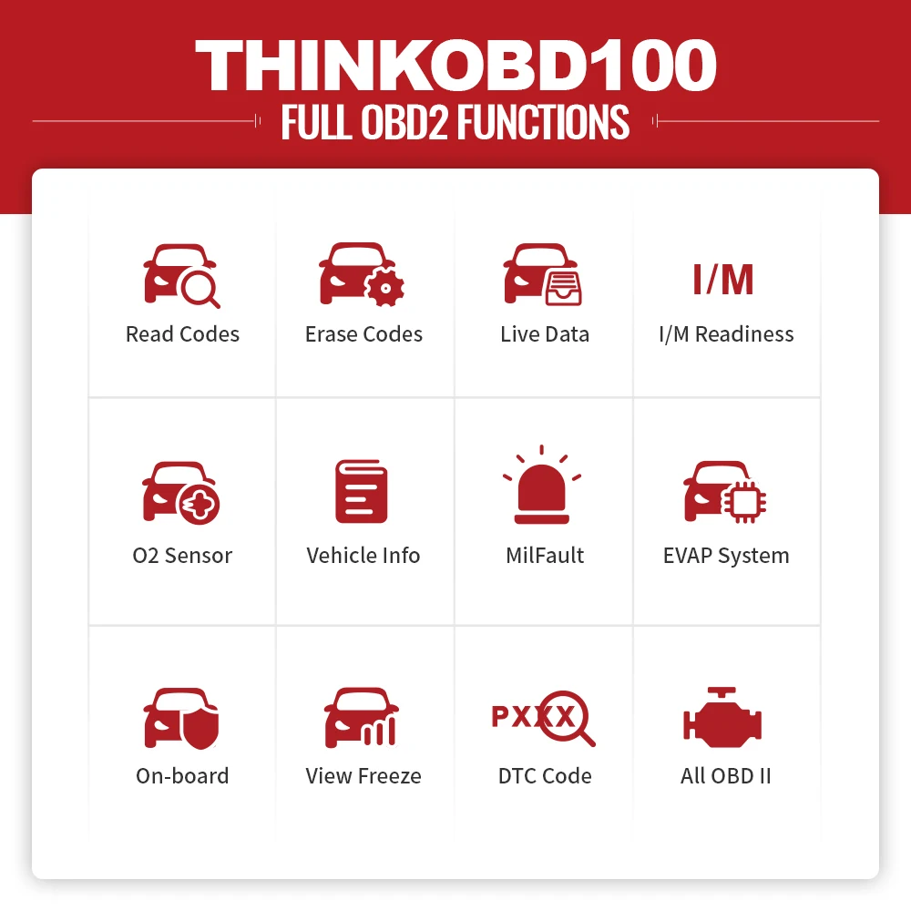 THINKCAR THINKOBD100 DIY OBD2 сканер кодов OBD 2 Полный автомобильный диагностический