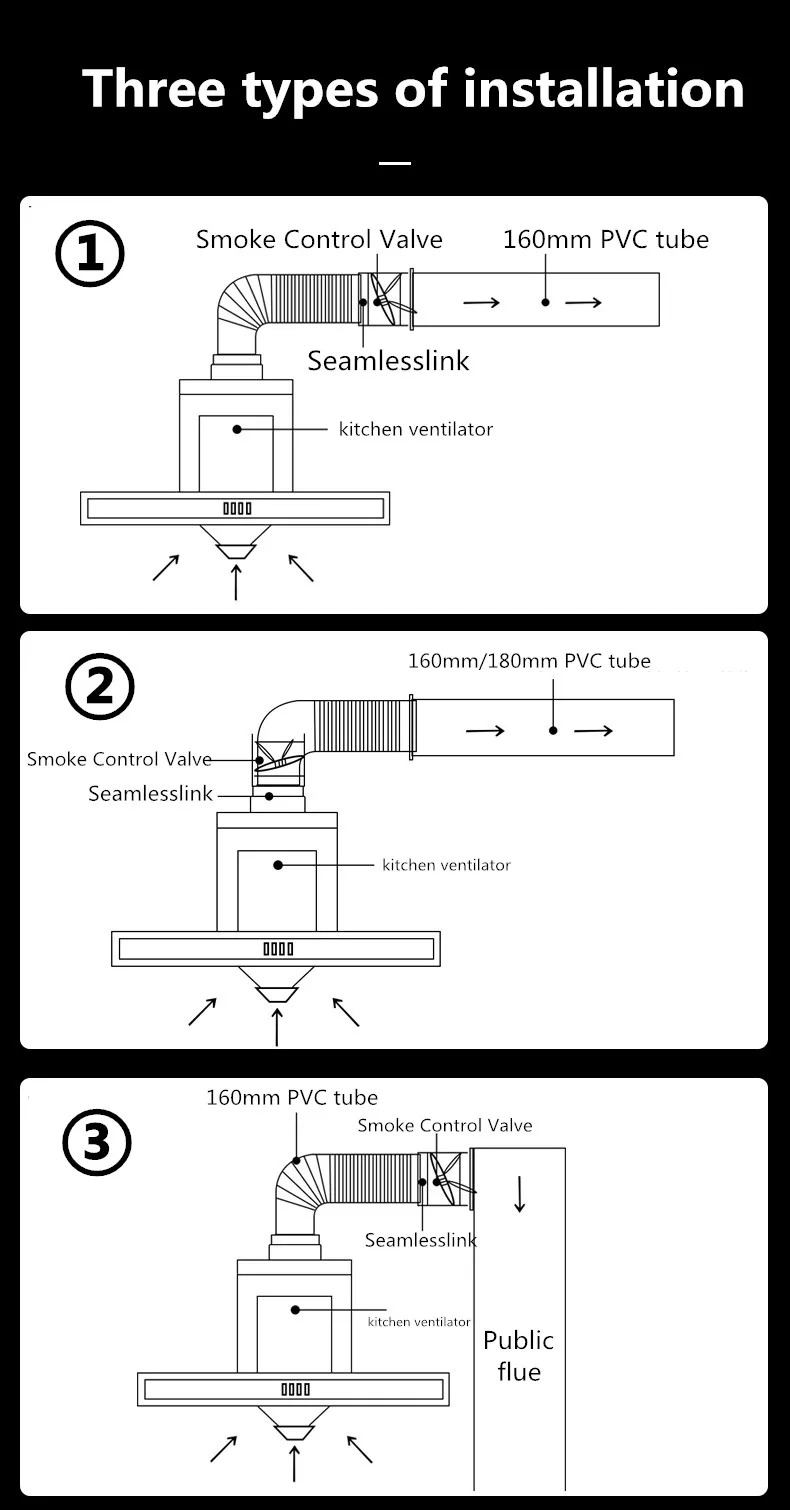 LX Exhaust Fan Check Valve, Anti-Backflow, Ventilação,