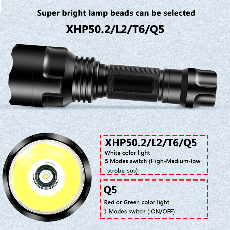 Светодиодный светильник-вспышка XHP50.2, супер яркий светильник, 5 режимов, светодиодный фонарь, тактический светильник, с 18650 зарядкой, для езды на природе