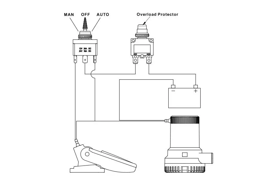 12V и 24V Трюмная помпа 2-позиционный переключатель панели откачивающий насос переключатель управления морской панель Выключатель