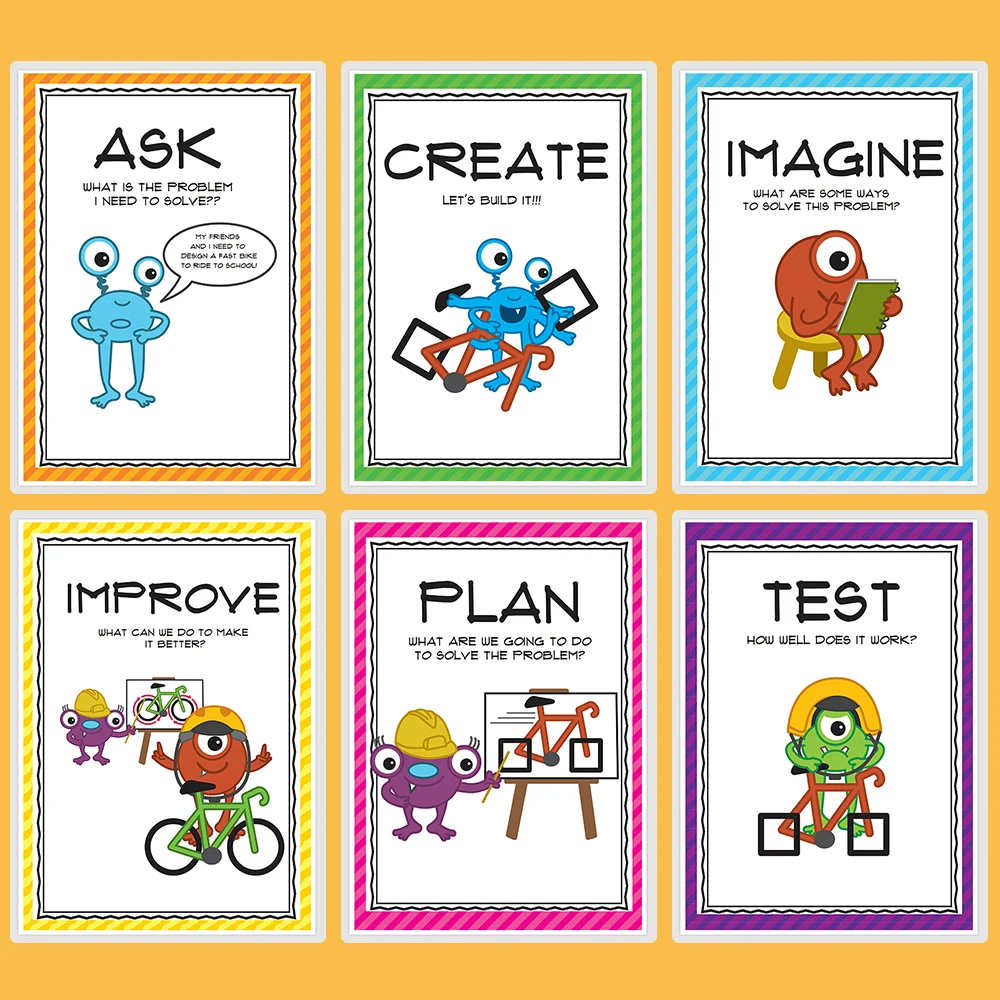 

6Pcs/Set English A4 Big Card STEM Poster Classroom Decorated Early Childhood Educational Toys For Children Kids Gift