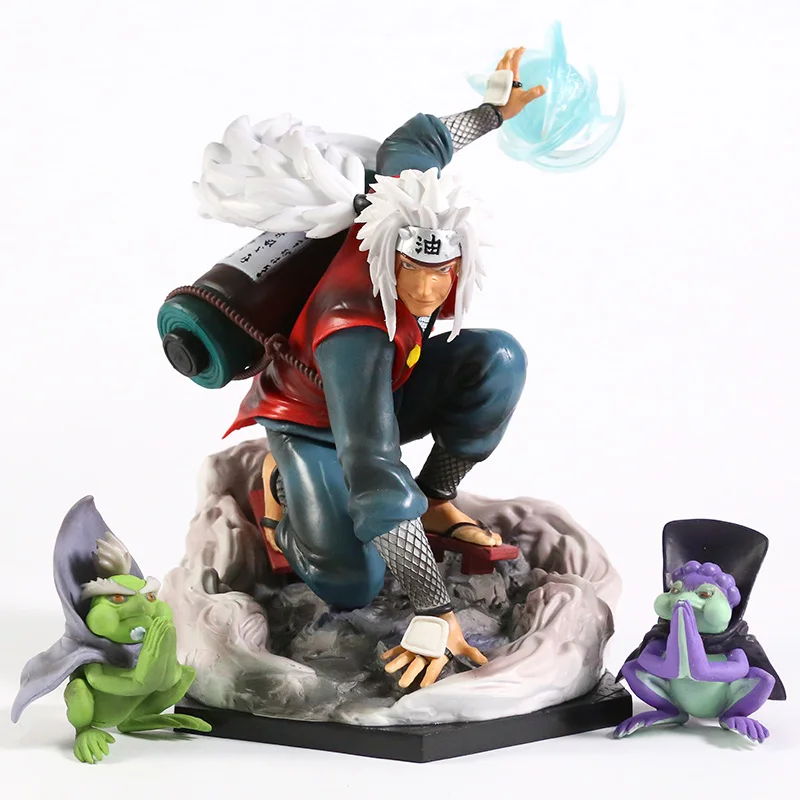 Naruto Figures: Jiraiya & Shima Fukasaku - Rasengan Unleashed!