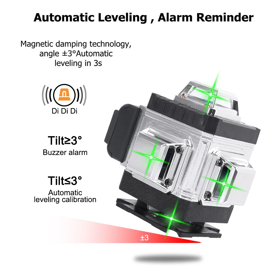 Níveis de laser