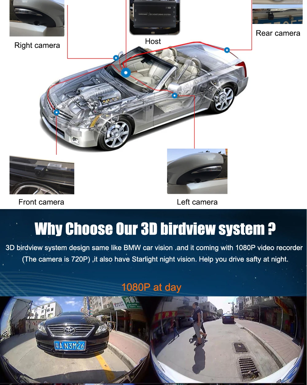 Система записи на 360 градусов, мониторинг объемного вида с передней задней левой и правой камерой, Универсальный Автомобильный видеорегистратор с изображением птиц