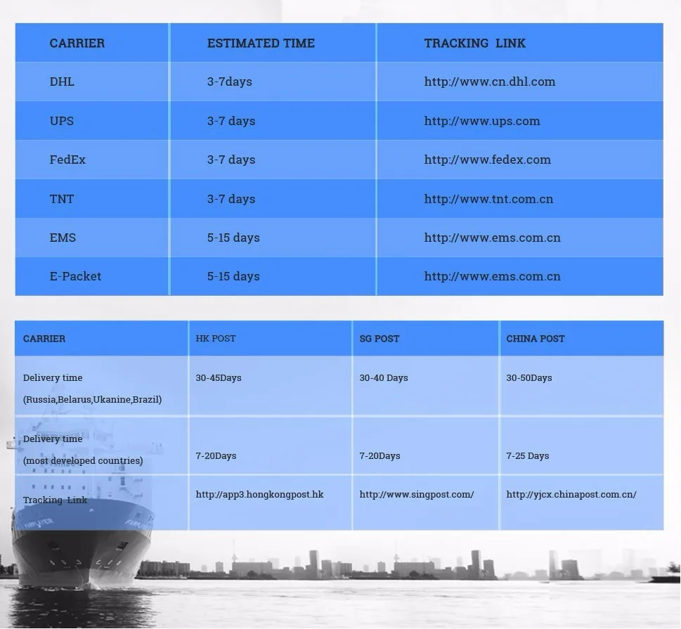 DHL Бесплатная доставка оригинальный новый Heidelberg печатная плата STK91.144.8011 00.781.2197/03 один год гарантии