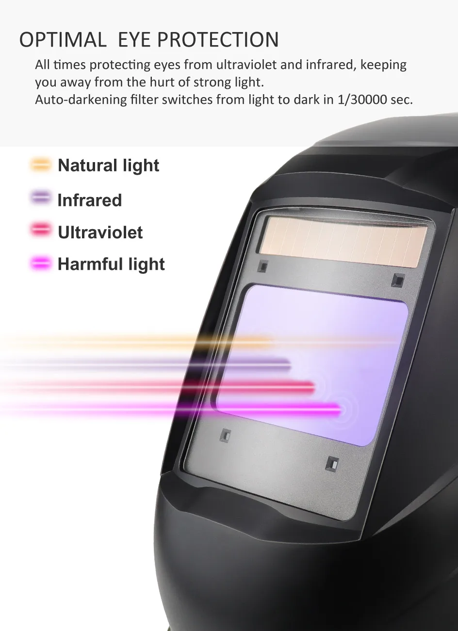 miller tig torch 100*97mm Welder Mask Large View Auto Darkening Welding Helmet True Color DIN4/5-9/9-13 1/1/1/2 Upgrade Helms for Grinder Cutting welding rods