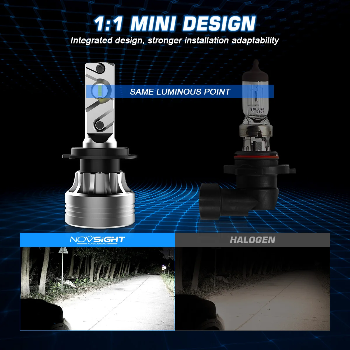 Novsight N55 H7 LED Headlight For Car H4 LED H1 H11 9005 9006 HB3 HB4 90W 18000LM 6500K 12V Auto Headlamp Fog Light Bulbs led car lights led lights led bulbs led headlights led car headlights car headlamps hid headlight bulbs