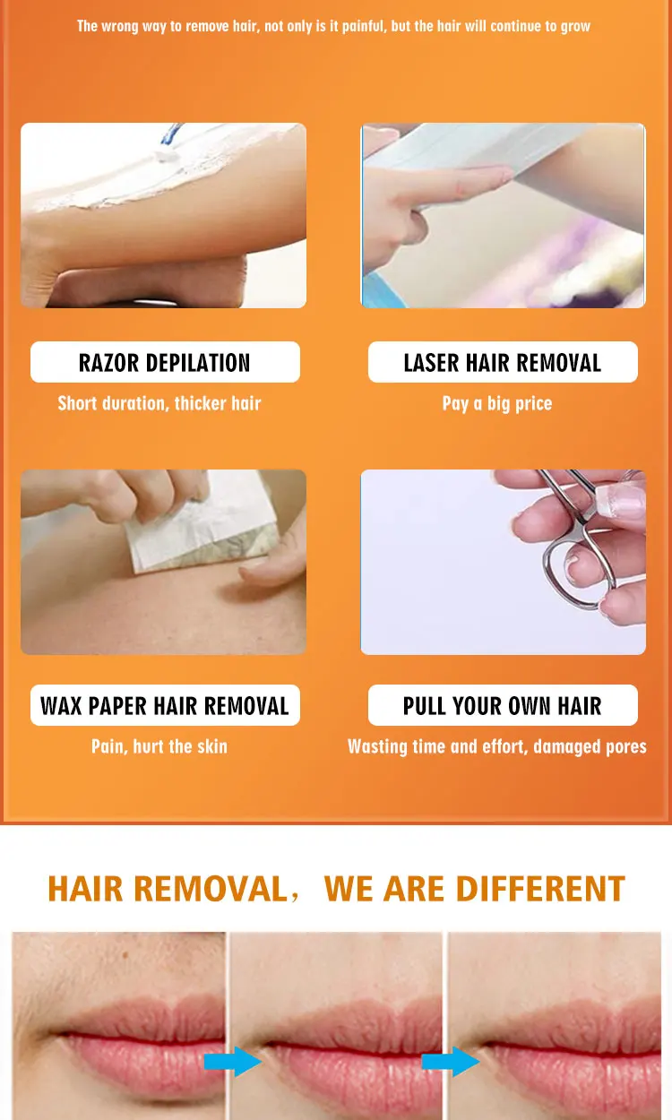 Уменьшение ингибитора роста волос спрей для всего тела предотвращает рост волос ноги тела подмышек рук Депиляция лица эссенция жидкость 20 мл
