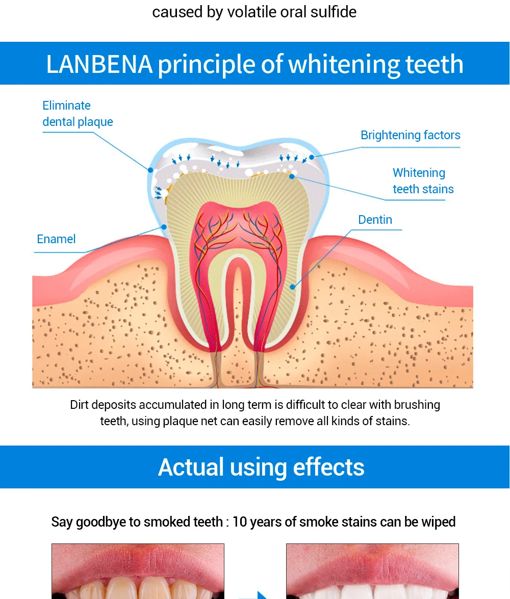 Whitening отбеливающая пудра с эссенцией для зубов Очищающая Сыворотка для гигиены полости рта удаляет зубные пятна