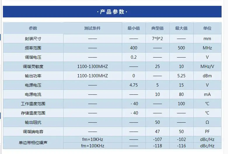 1,2G VCO управляемый осциллятор напряжения 1100-1300M 5G Shielder