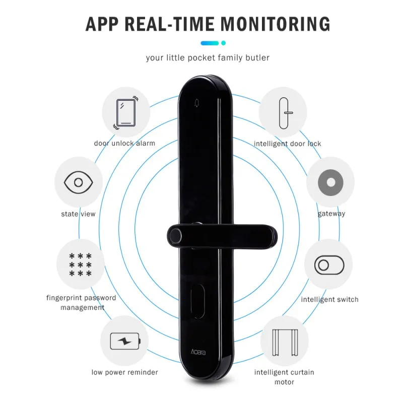  Xiaomi Aqara S2 Pro Smart Intelligent Door Lock Password Fingerprint Key Unlock APP Real-Time Monit