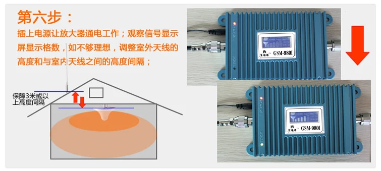 Move Unicom Gsm семейный усилитель сигнала мобильного телефона усиленный орган усиленный приемник телефонного сигнала расширение 4g