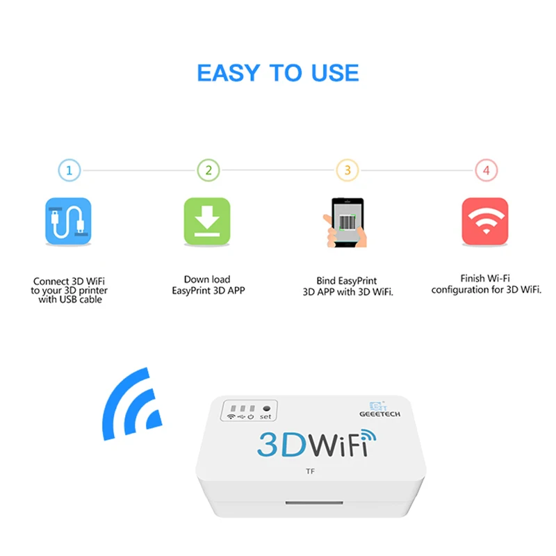 Аксессуары для материнской платы 3D принтера Geeetech беспроводной модуль Wi Fi