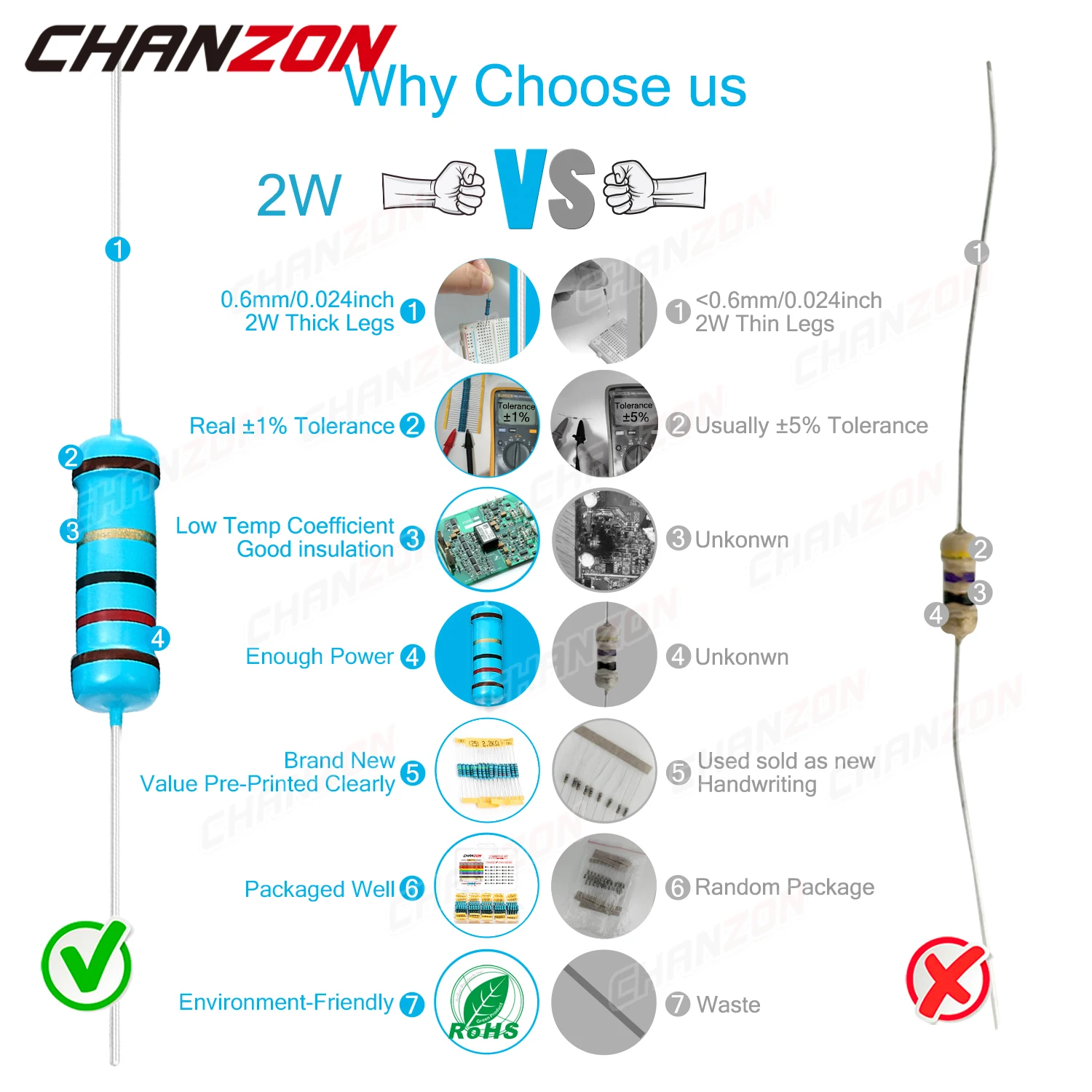0.47 Ohm (0.47R Ohm, 0R47 Ohm) 25W Alüminyum Direnç