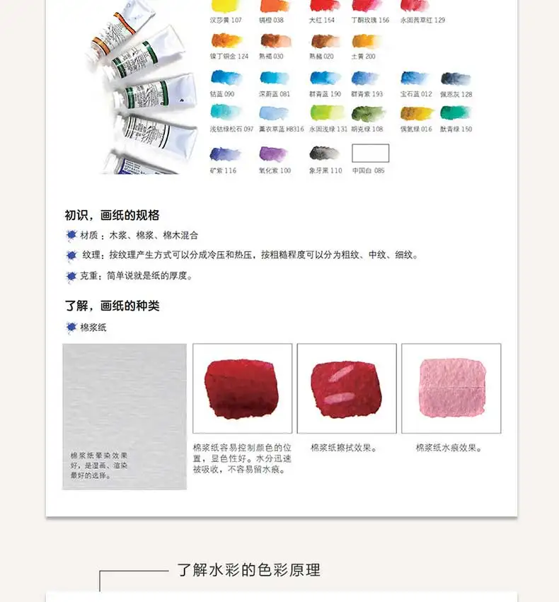 Aquarius Acacia Basic Introduction To Watercolor Landscape Book Arts Photography Aliexpress